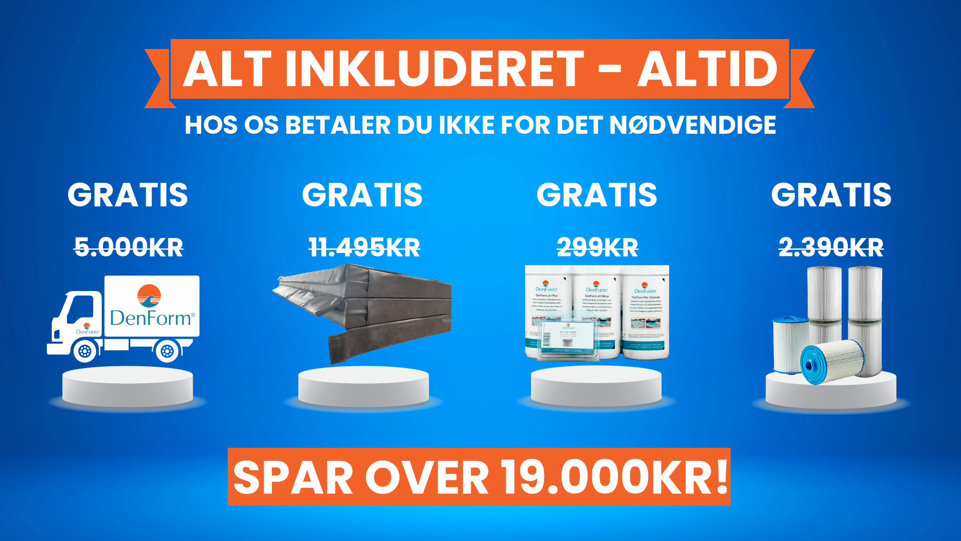 Inkluderede features